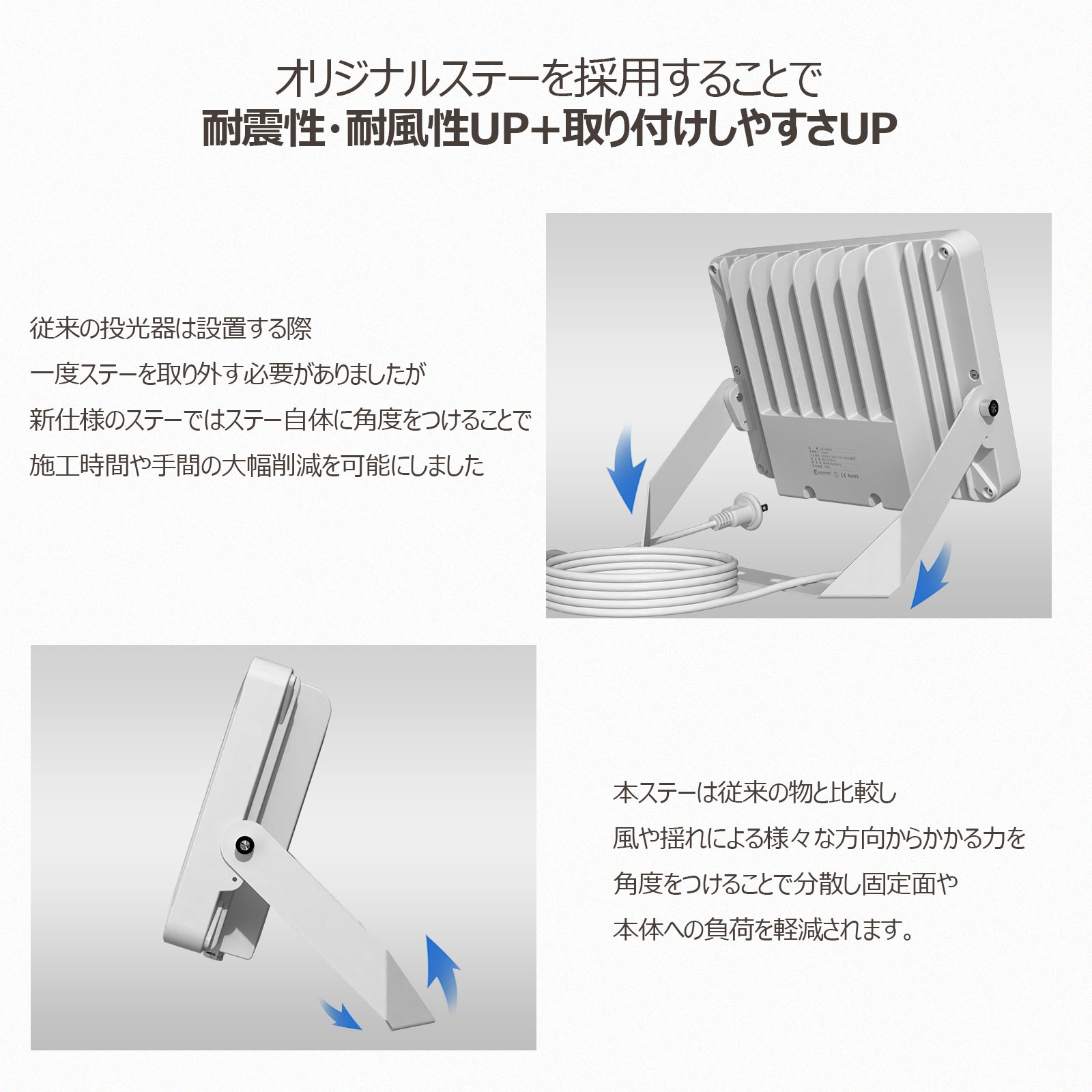 100w 投光器 led 120° 放熱 屋外 防水 投光器