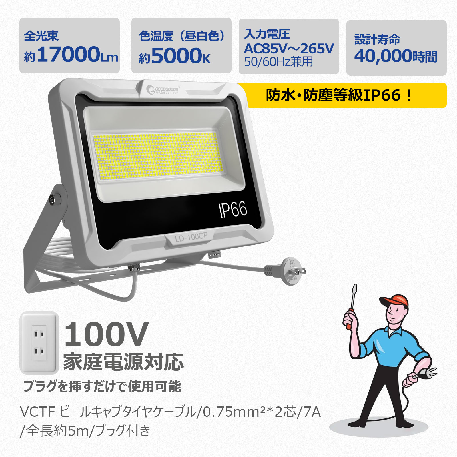 led投光器 100w オリジナルデザイン 600粒チップ