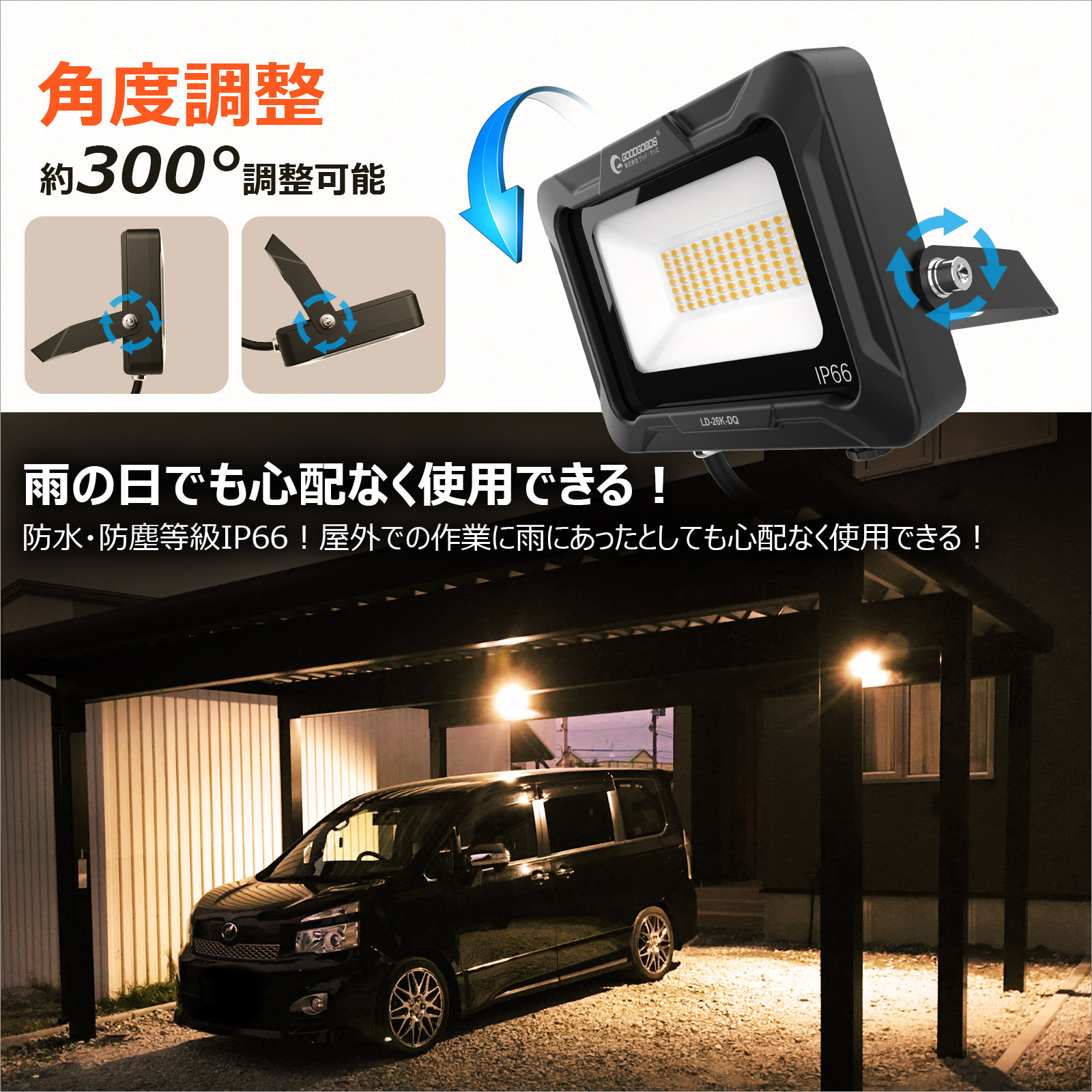 LED作業灯 20W 昼白色 通気弁 工場 倉庫 屋外 取付やすい