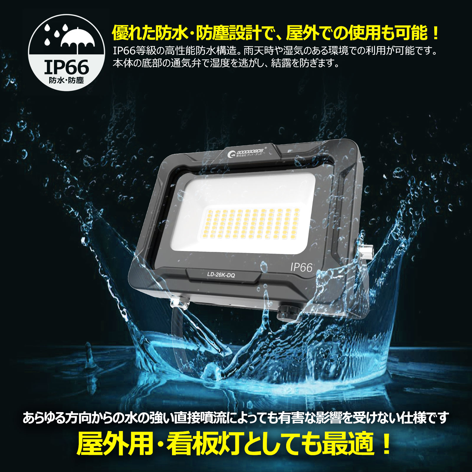新発売 LED極薄型投光器 超爆光 省エネ IP66防水 耐熱
