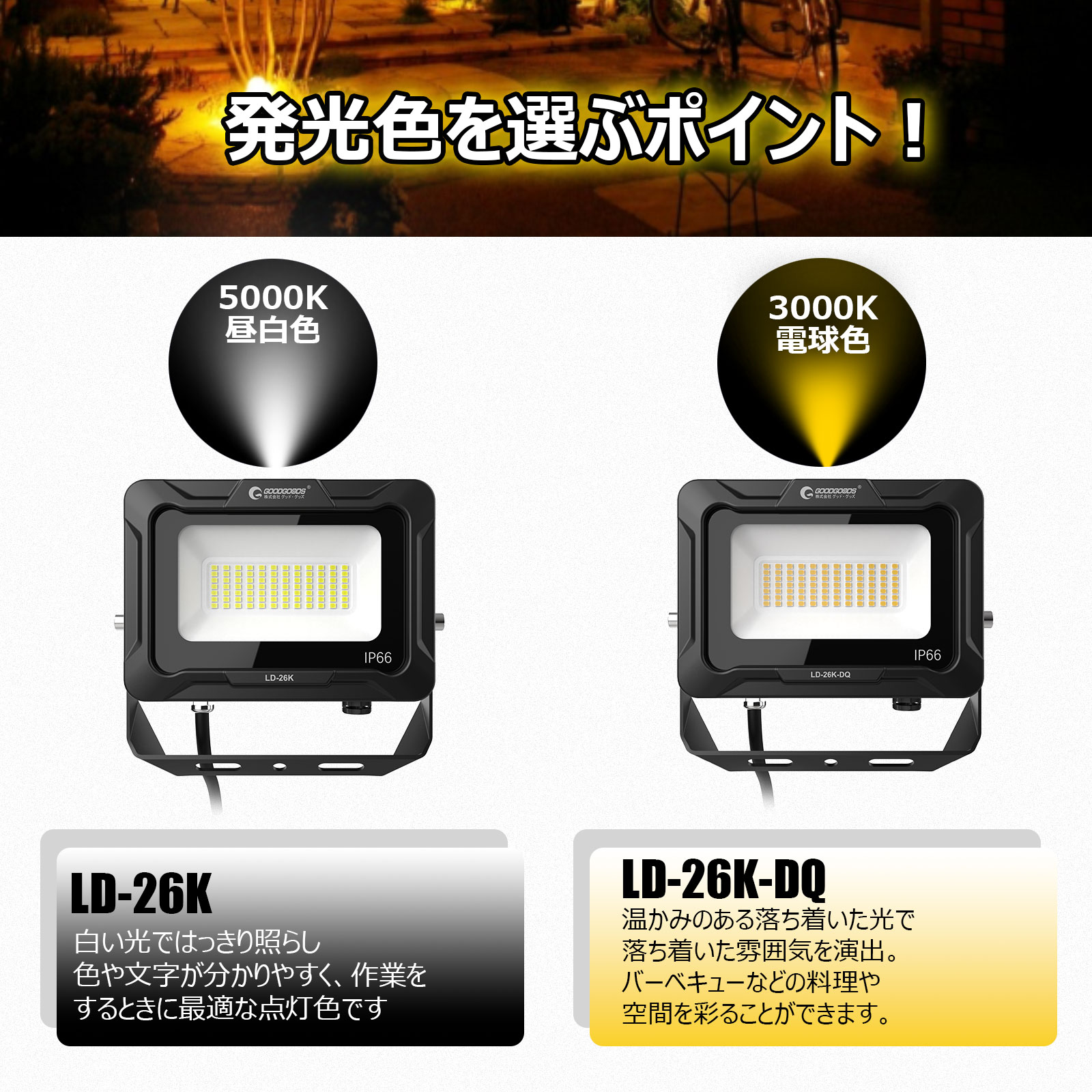 LED作業灯 20W 昼白色 通気弁 工場 倉庫 屋外 取付やすい