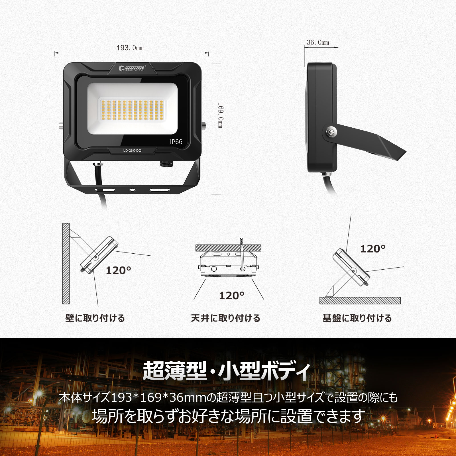 新発売 LED極薄型投光器 超爆光 省エネ IP66防水 耐熱