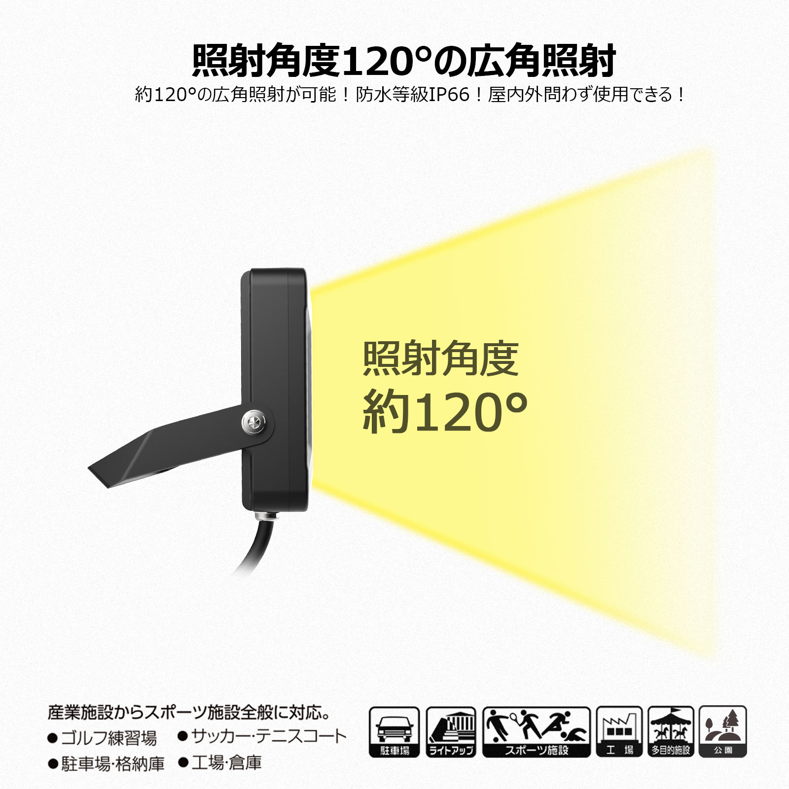 LED作業灯 20W 昼白色 通気弁 工場 倉庫 屋外 取付やすい