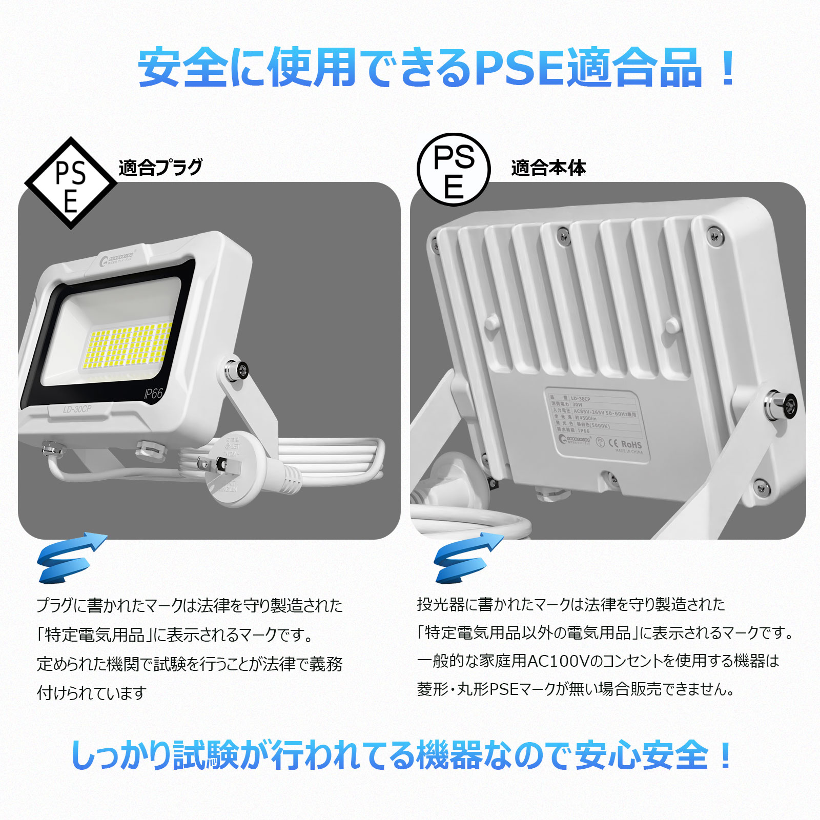 30w 投光器 led 120° 放熱 屋外 防水 投光器