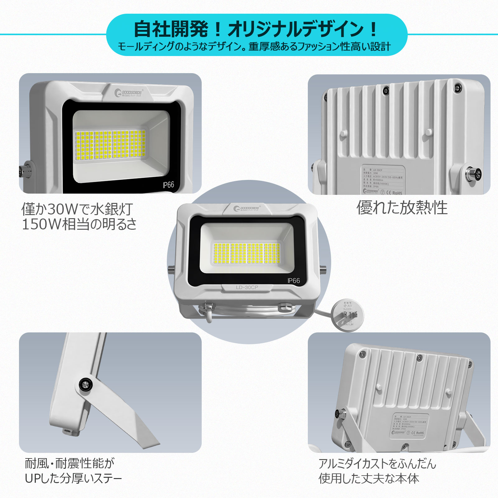 led投光器 薄型 軽量 30w投光器 屋外照明 施設 駐車場灯 大型看板 ボート