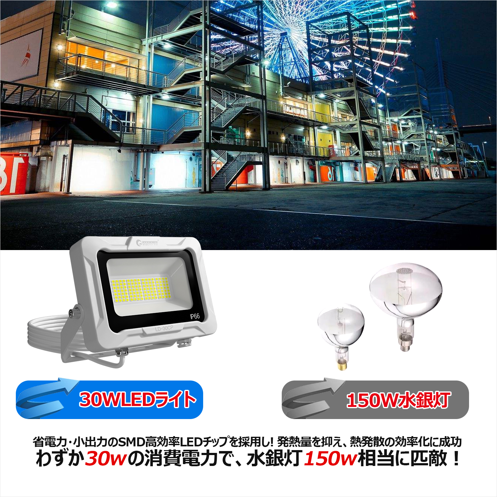 30w投光器 投光器 LED 長寿命 コスト削減