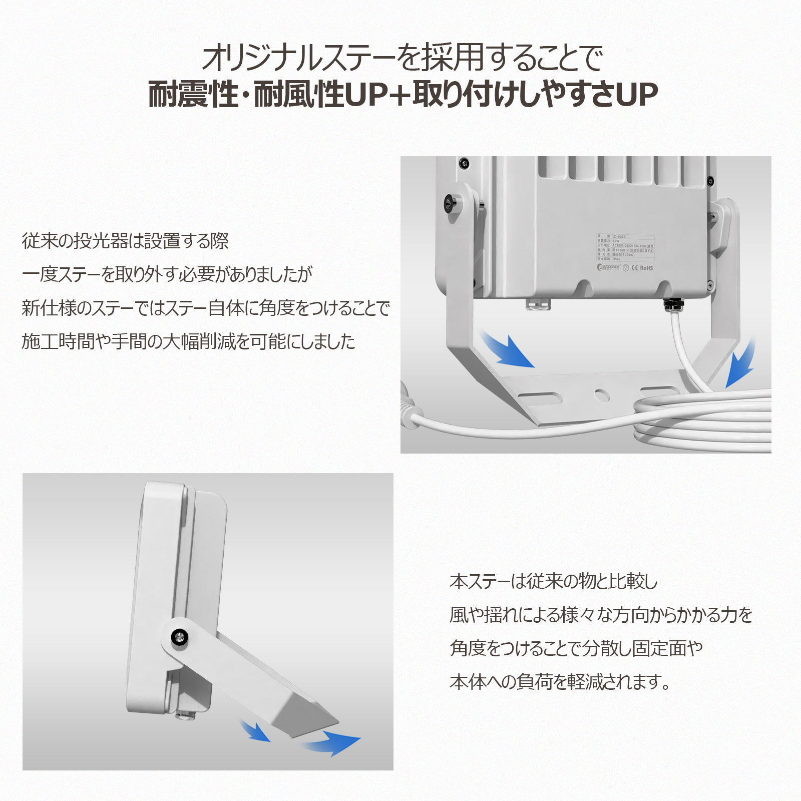 30w 投光器 led 120° 放熱 屋外 防水 投光器