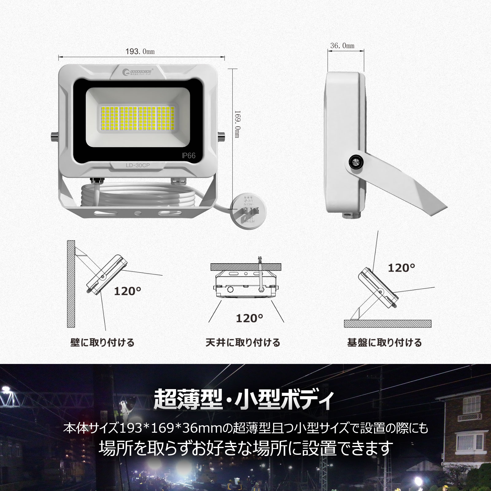 led投光器 30w オリジナルデザイン 消費電力 112粒チップ