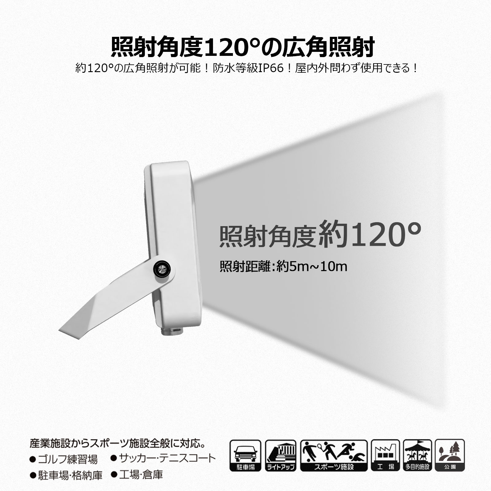 led投光器 30w オリジナルデザイン 消費電力 112粒チップ 屋外 防雨