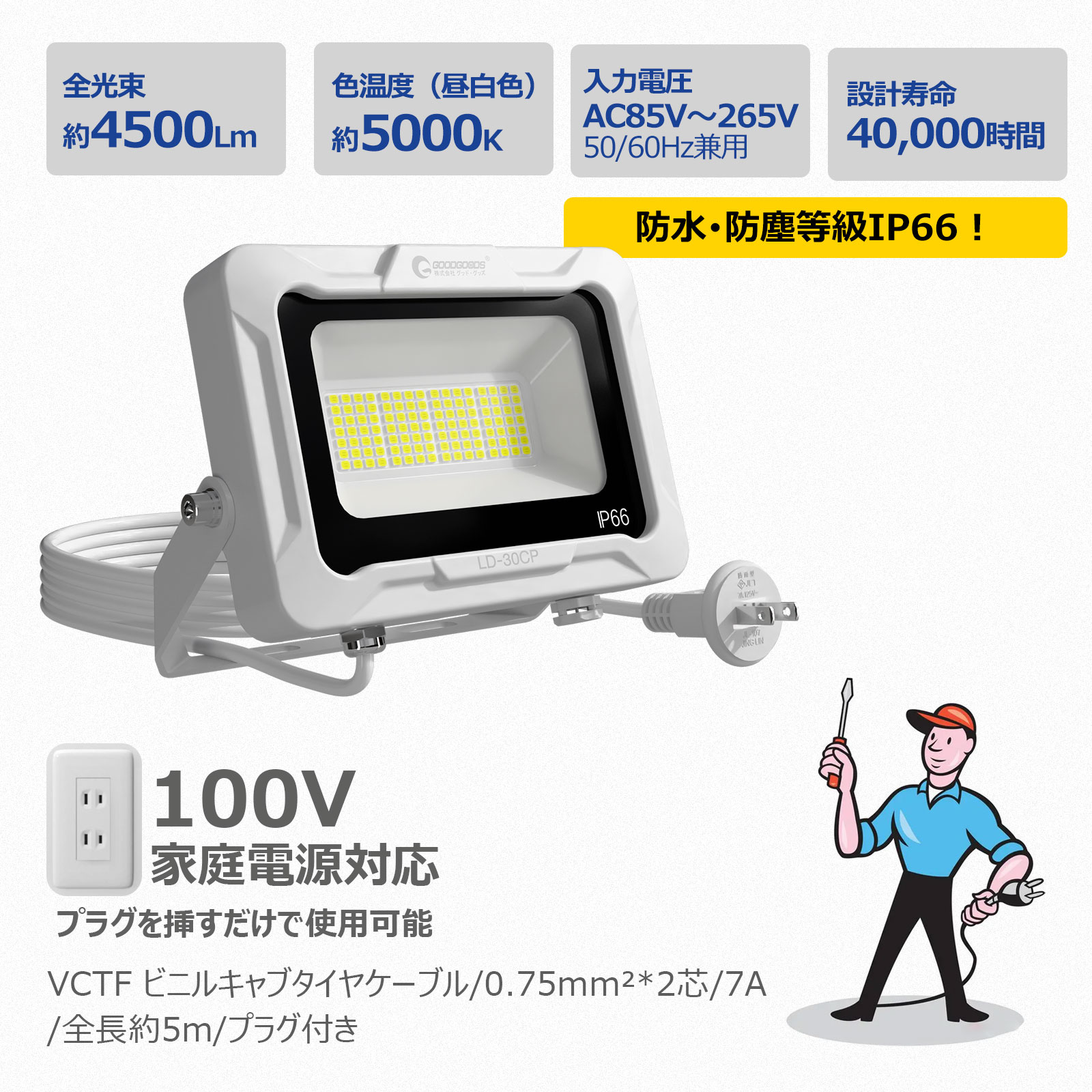 led投光器 30w オリジナルデザイン 消費電力 112粒チップ IP66
