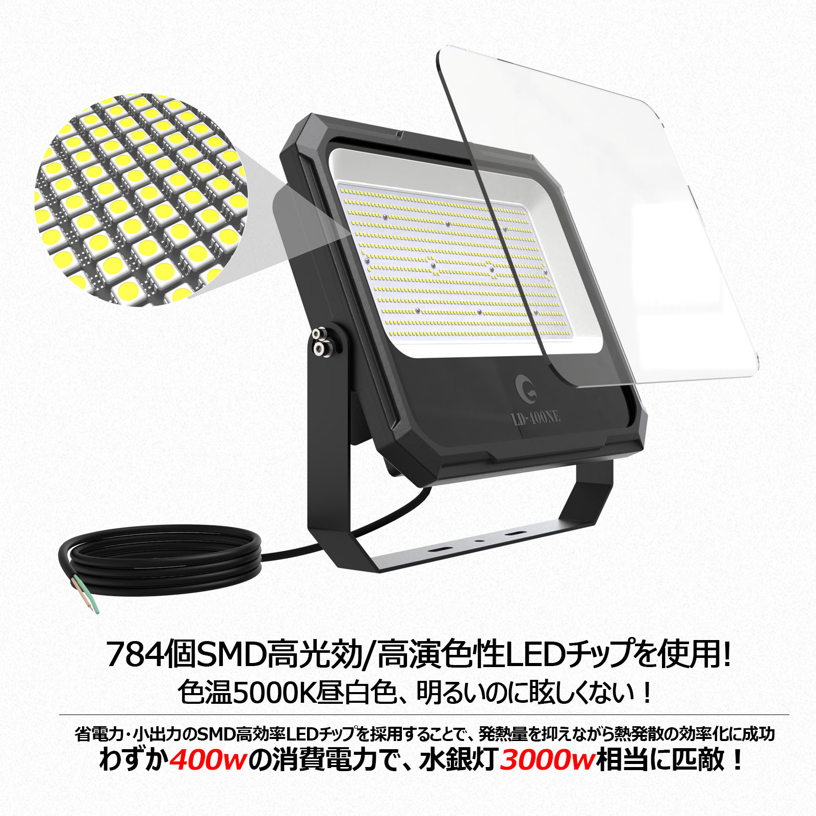 400W LED投光器 42000lm 超爆光 屋外 防水 IP66 極薄 広角120° 高演色