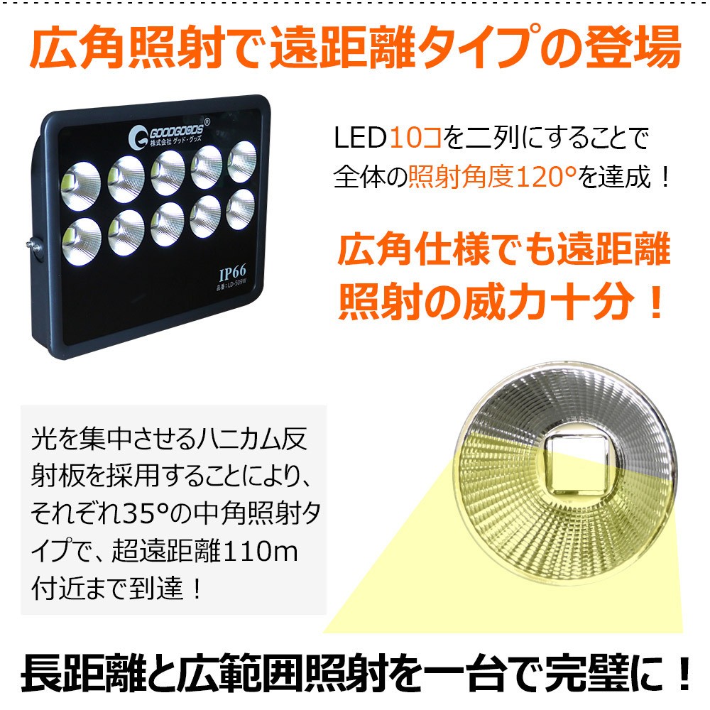 400w led投光器 高輝度 超拡散 光学性能最高 屋外照明 投光機 外灯
