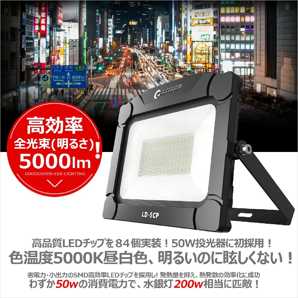 led投光器 昼白色 屋外照明 プラグ付き 高効率 設置しやすい 1年保証 PSE認証