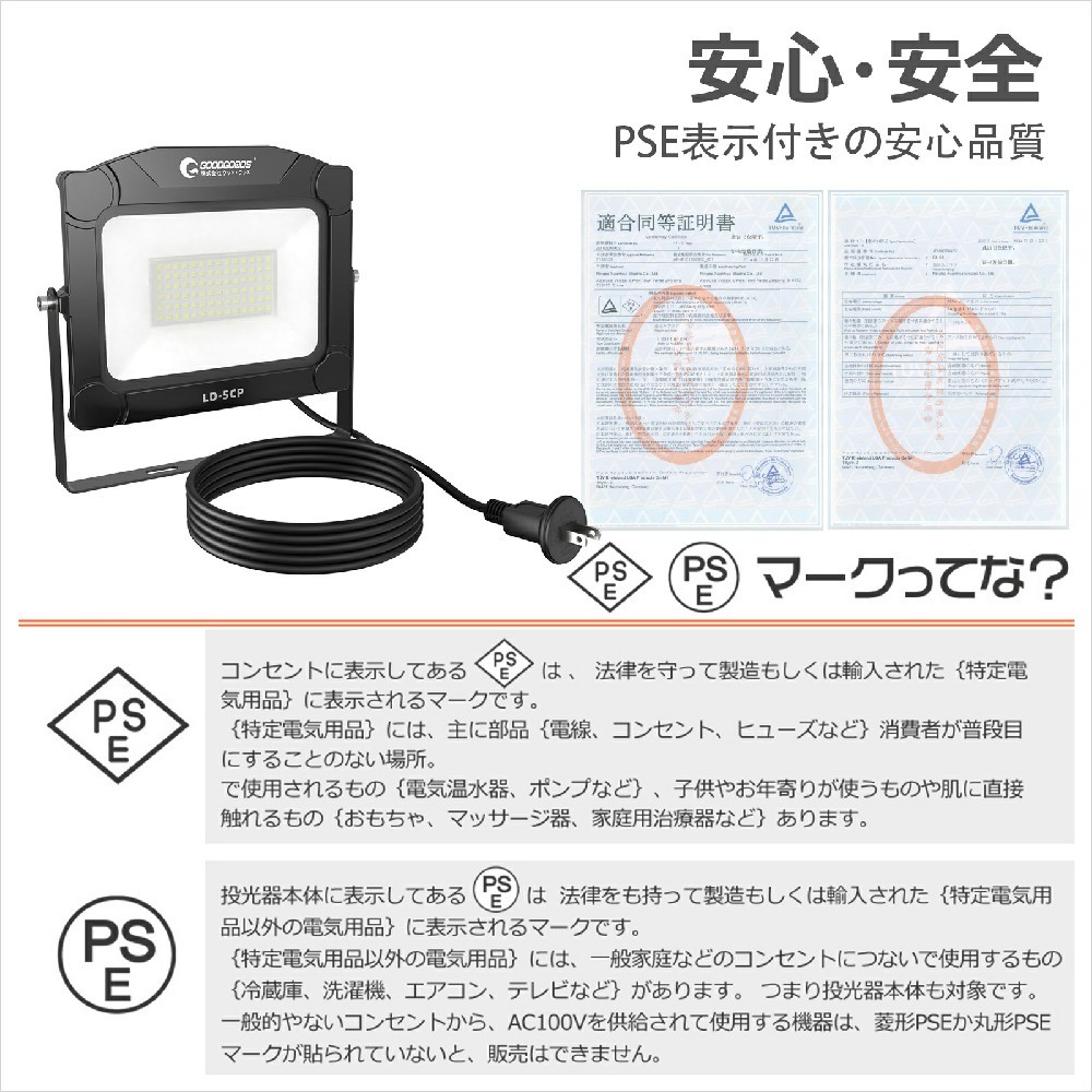 led投光器 昼白色 屋外照明 プラグ付き 高効率 設置しやすい 1年保証 PSE認証