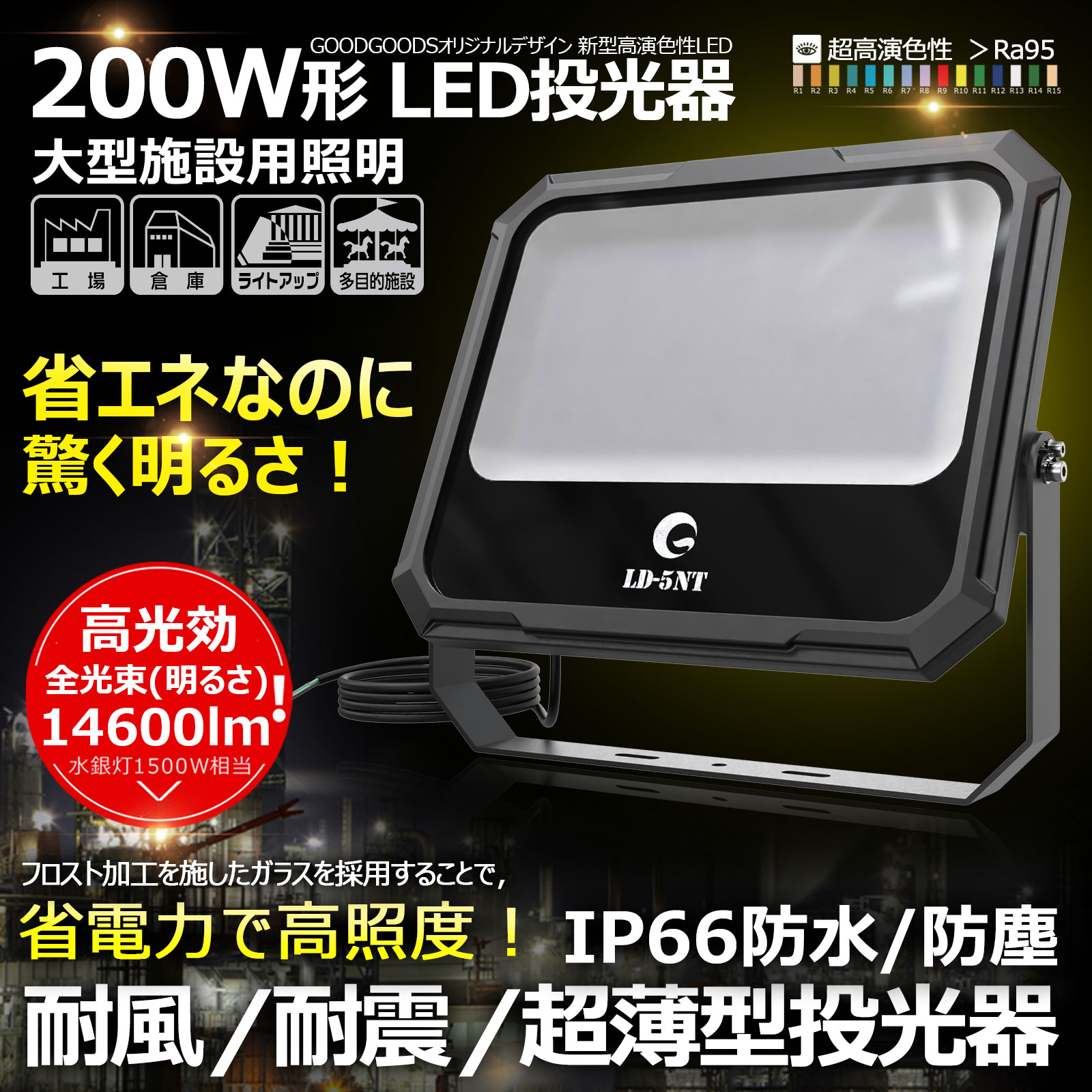 4個セット 200W led投光器 屋外用 明るい 高演色 6000K 14600lm 高