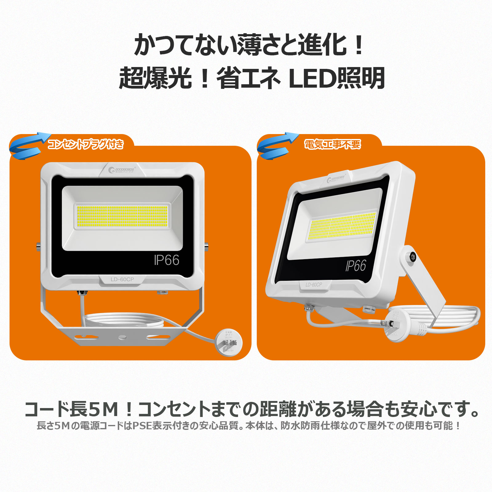 led投光器 60w オリジナルデザイン 消費電力 294粒チップ