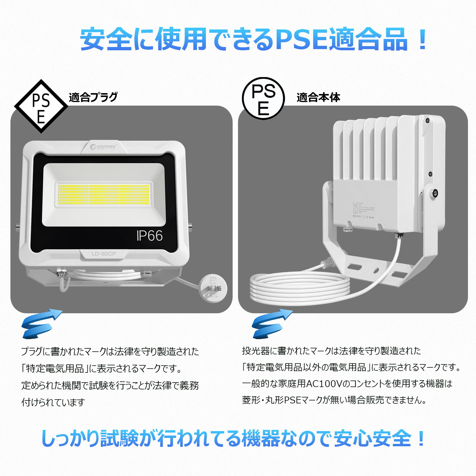 60w led投光器 色温5000K昼白色 水銀灯300w 省エネ 明るい