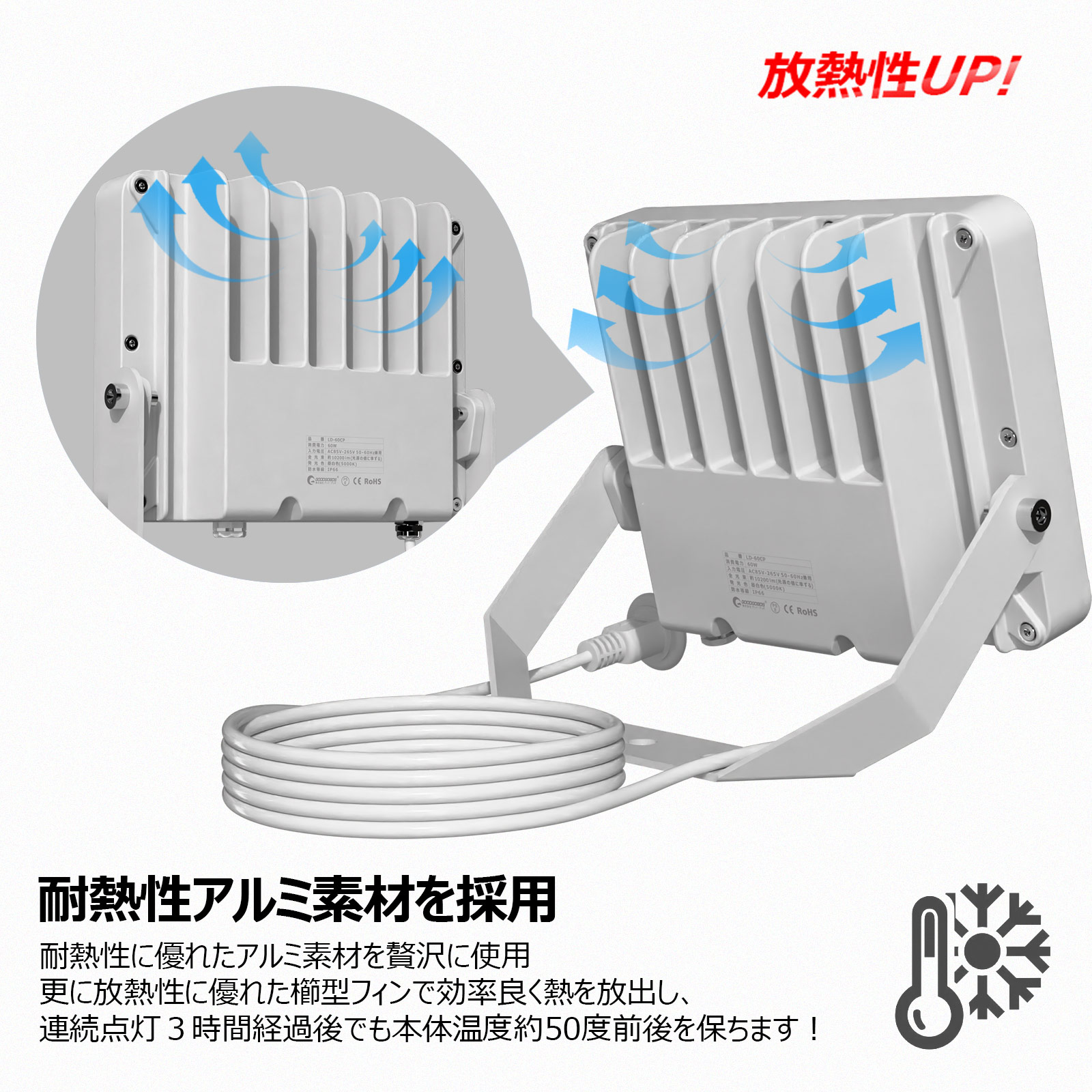 60w led投光器 高輝度 耐風 耐震 屋外照明 投光機 外灯