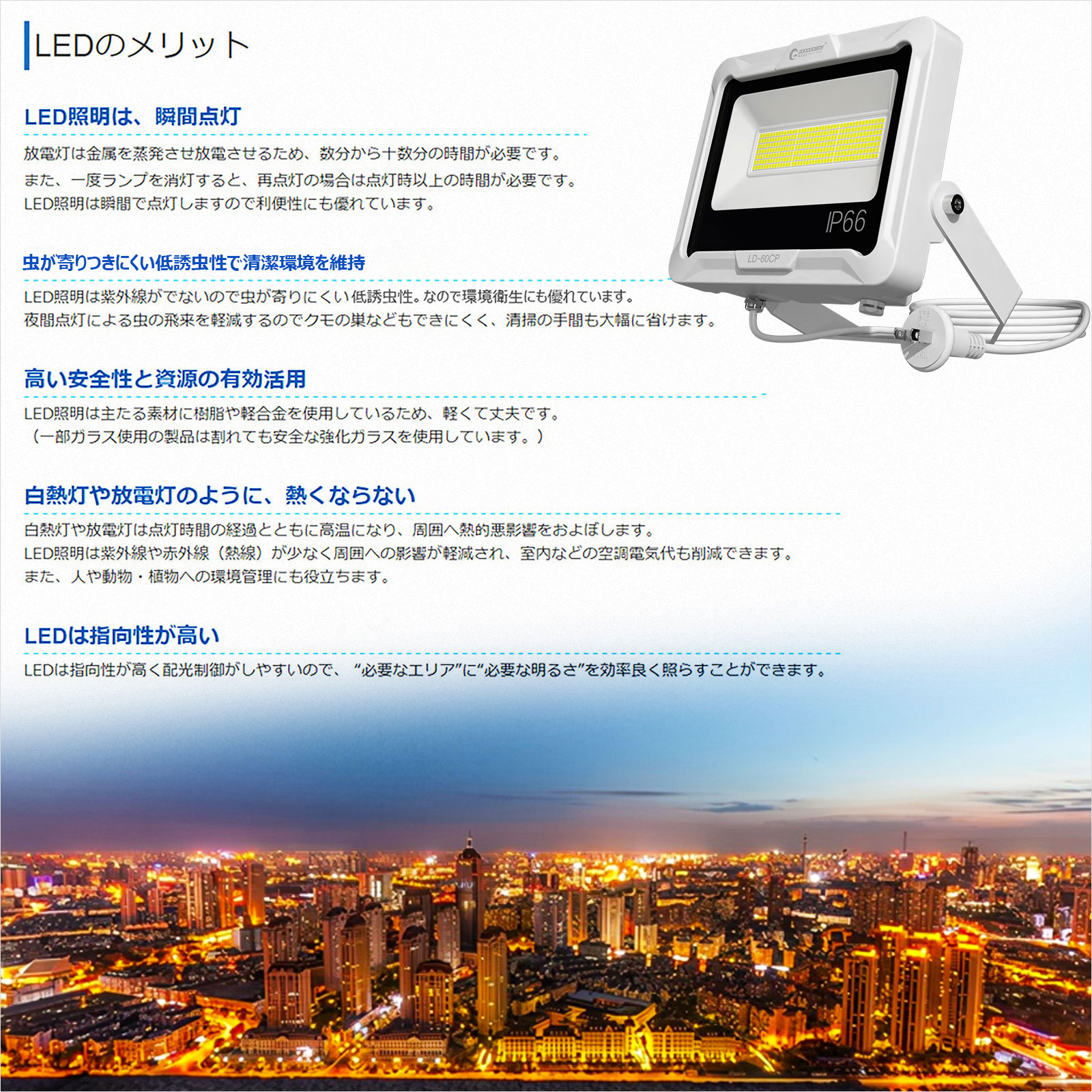 60w 投光器 led 120° 放熱 屋外 防水 投光器