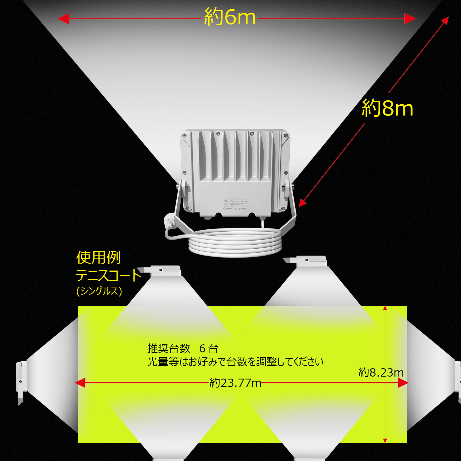 led投光器 60w オリジナルデザイン IP66防塵 防水