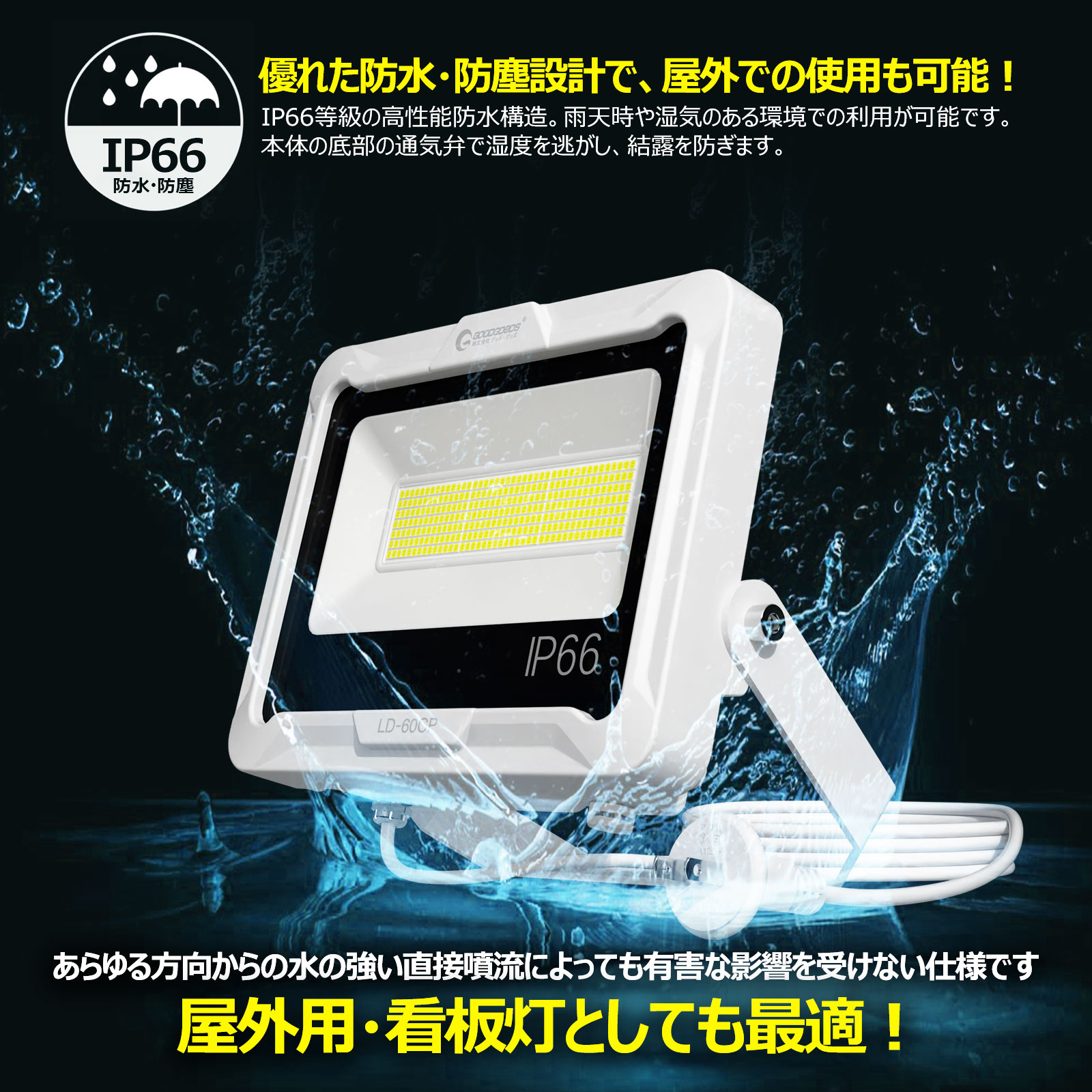 led投光器 60w オリジナルデザイン 消費電力 294粒チップ