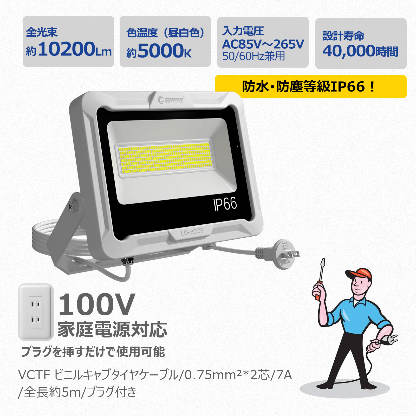 led投光器 施設 店舗 建築外観 工場 倉庫 屋外
