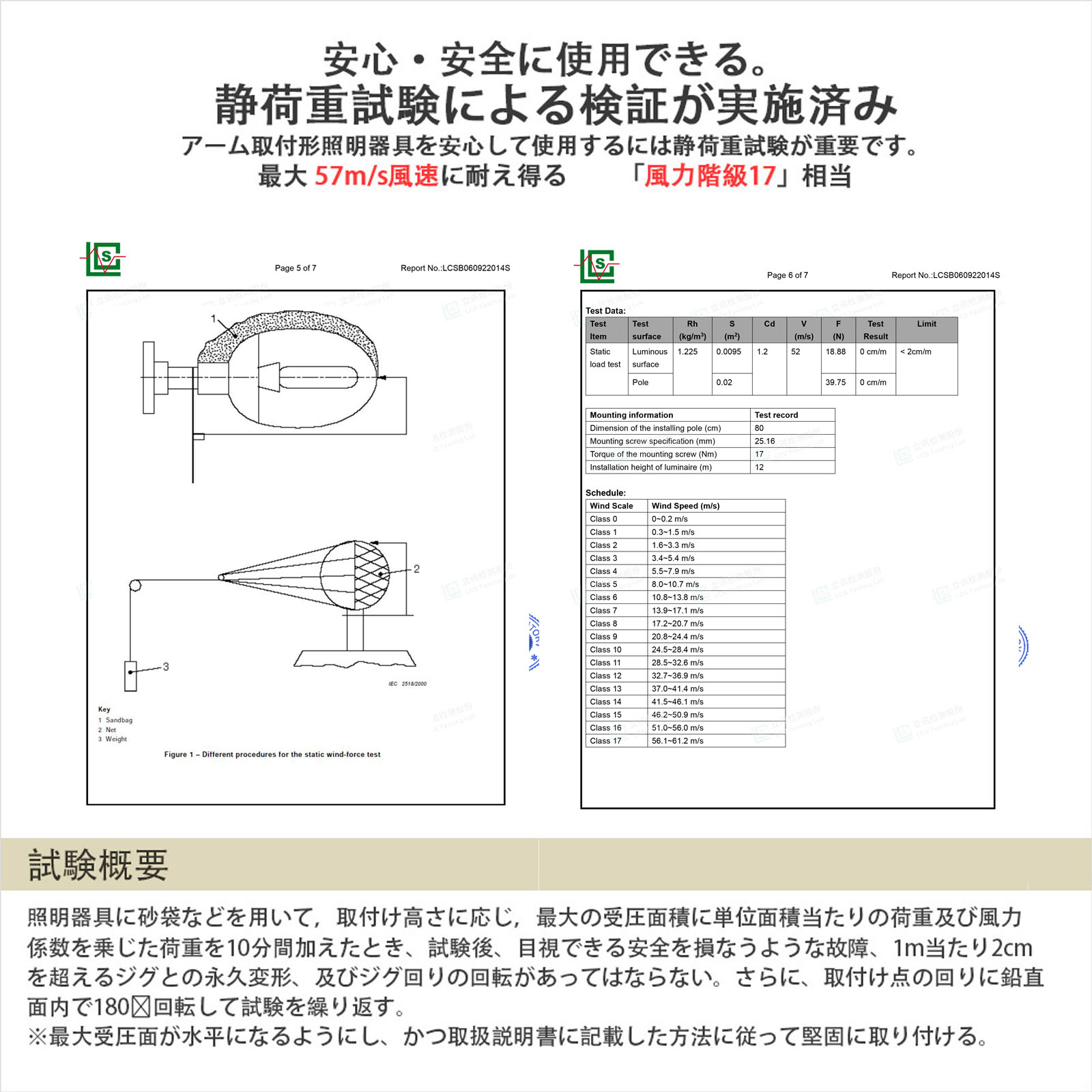 GOODGOODS ld-k15b 優れた鉄材を採用して 耐震 静荷重試験