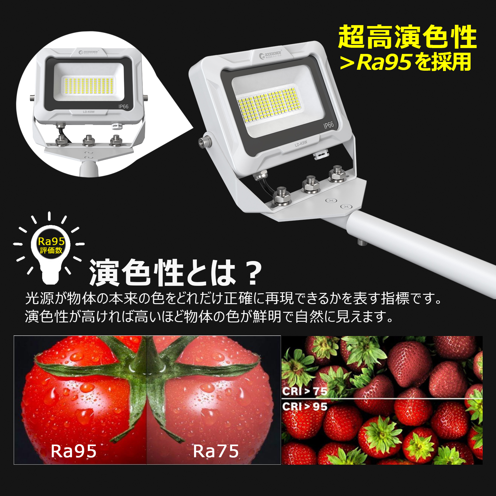 投光器 LEDアームライト 黒 電球色 昼色切替式 30W 3150LM 看板灯
