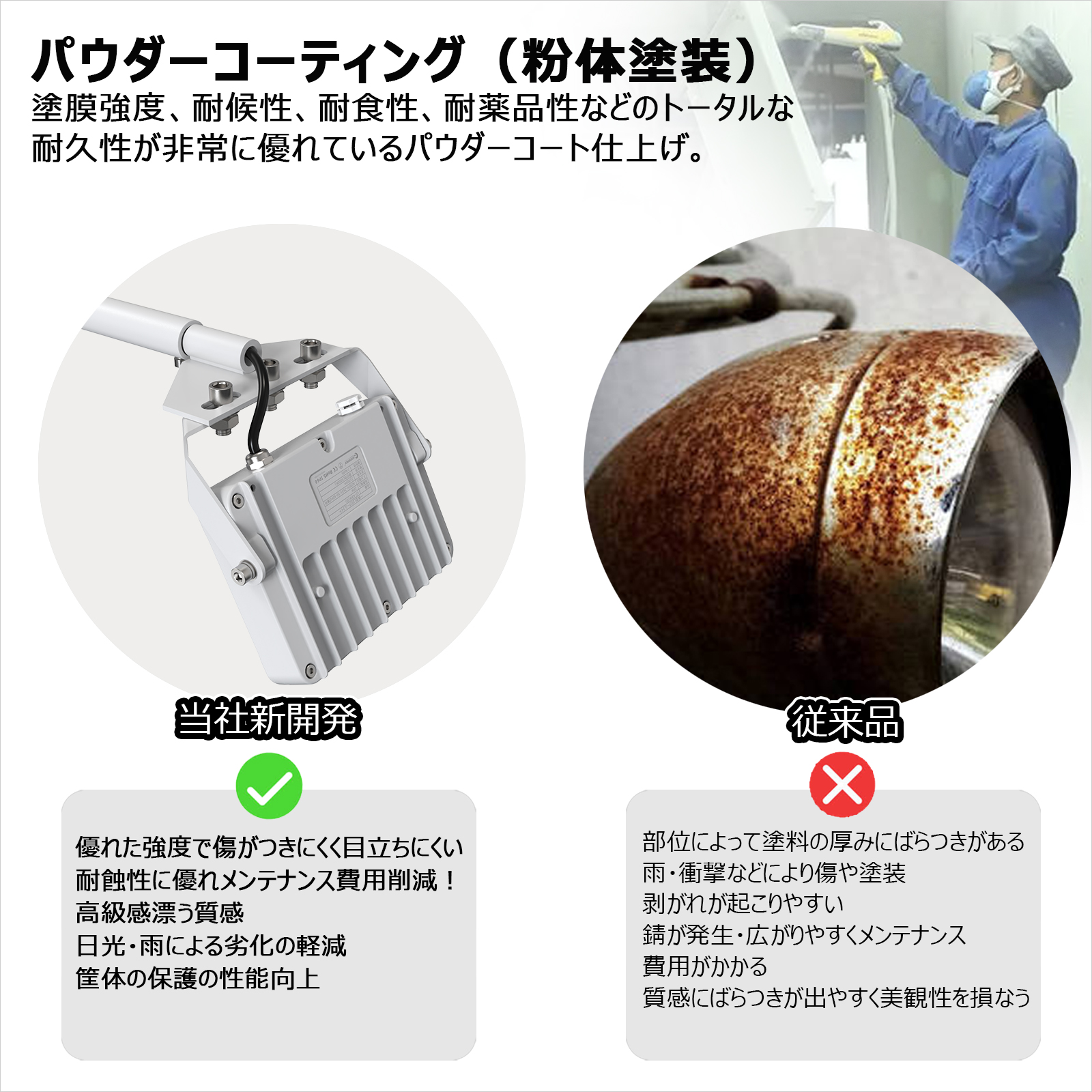 投光器 3150LM アーム式 アーム投光器セット 屋外 照明 街灯 看板照明 店舗用 5000K 昼色
