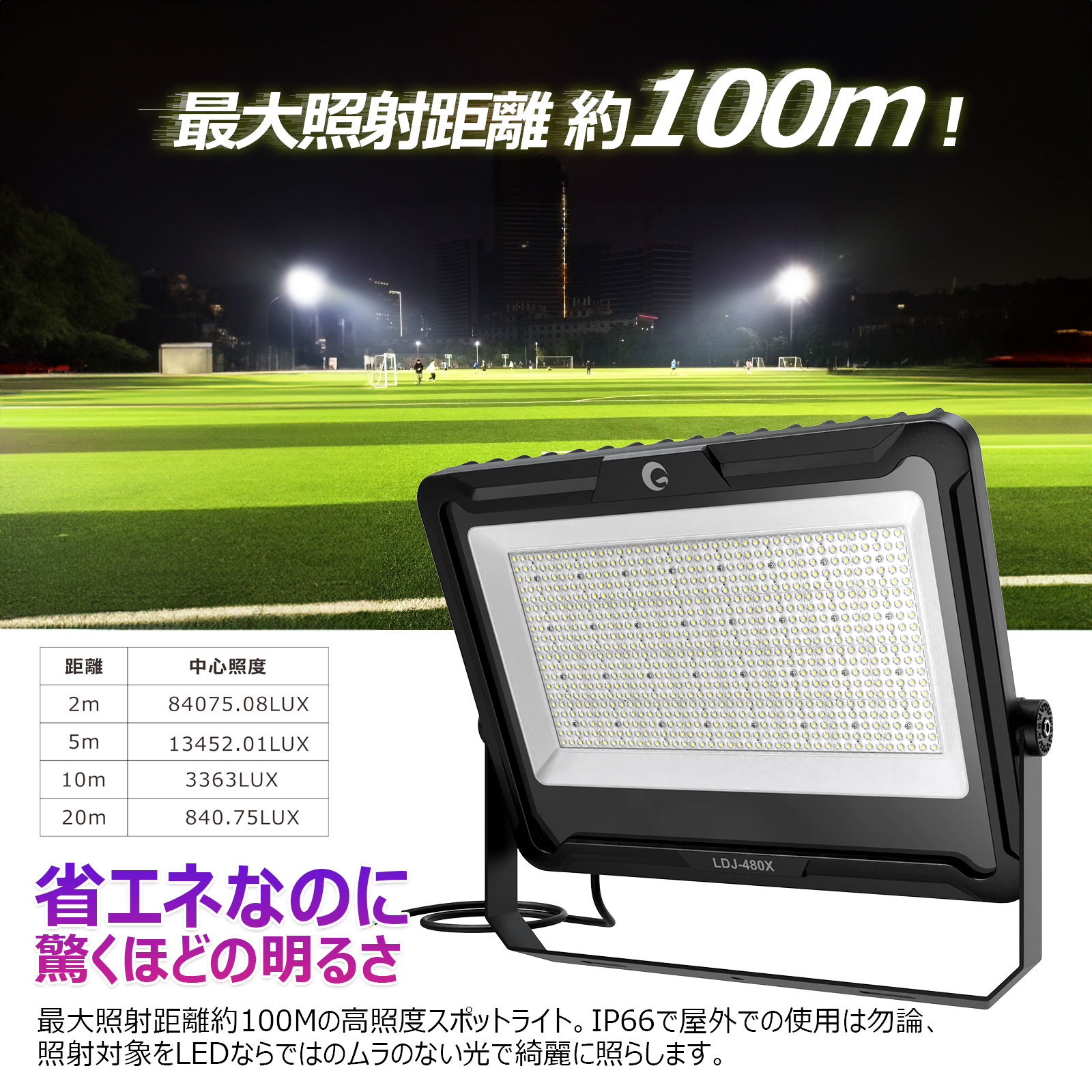 高効率SMDチップ 300W 水銀灯200W 省電力