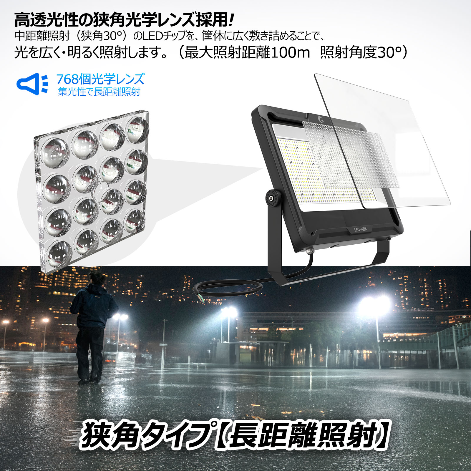 SALE GOODGOODS 極薄 大型 LED投光器 480W 72000lm 屋外用 防水 IP66