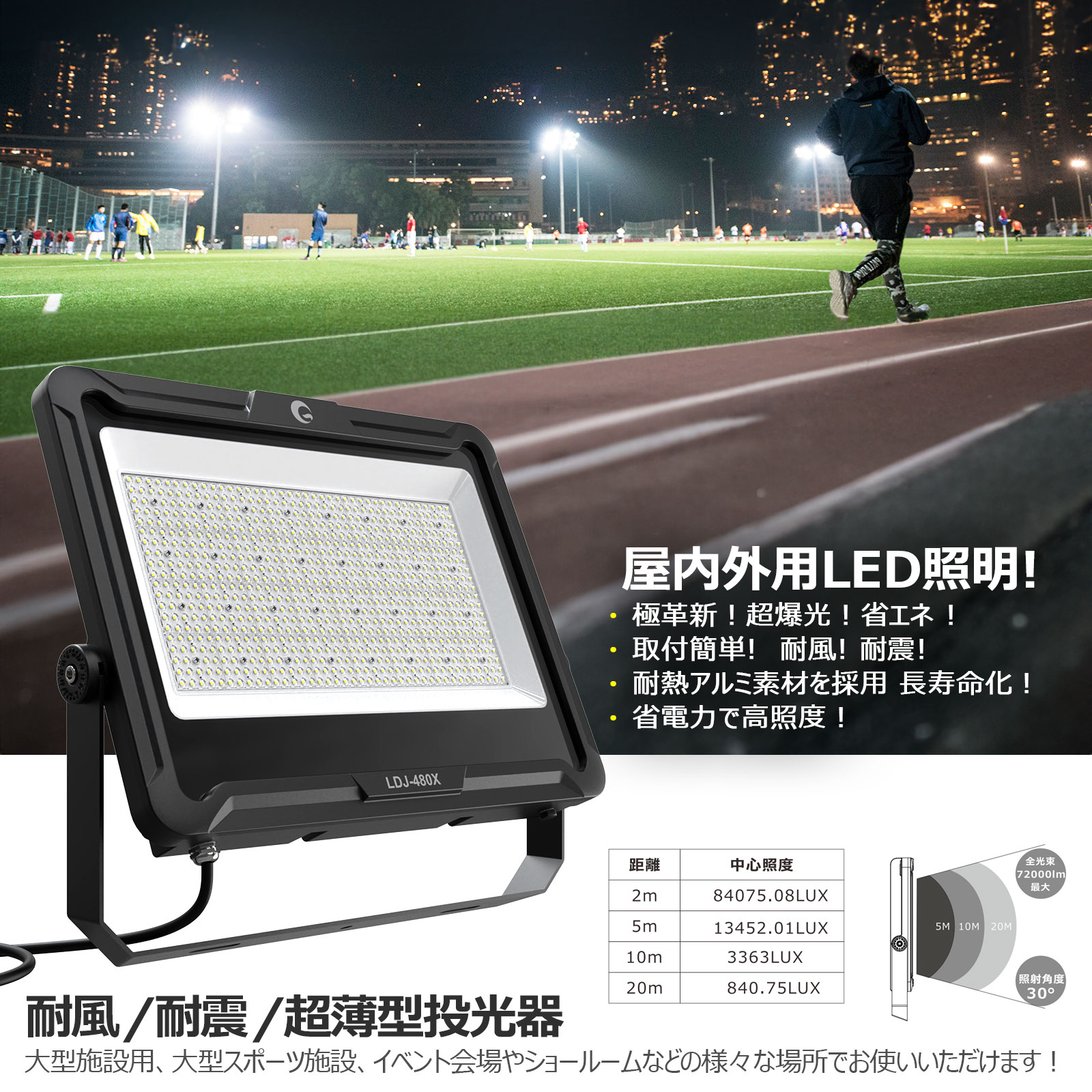 SALE GOODGOODS 極薄 大型 LED投光器 480W 72000lm 屋外用 防水 IP66