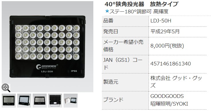 GOODGOODS 10個セット LED投光器 50W 7020lm IP66 防水 屋外 スポット
