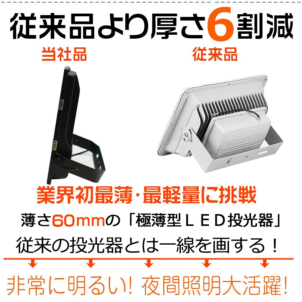 GOODGOODS LED投光器 100W 1000W相当 15000lm IP65 防水 防塵 屋外