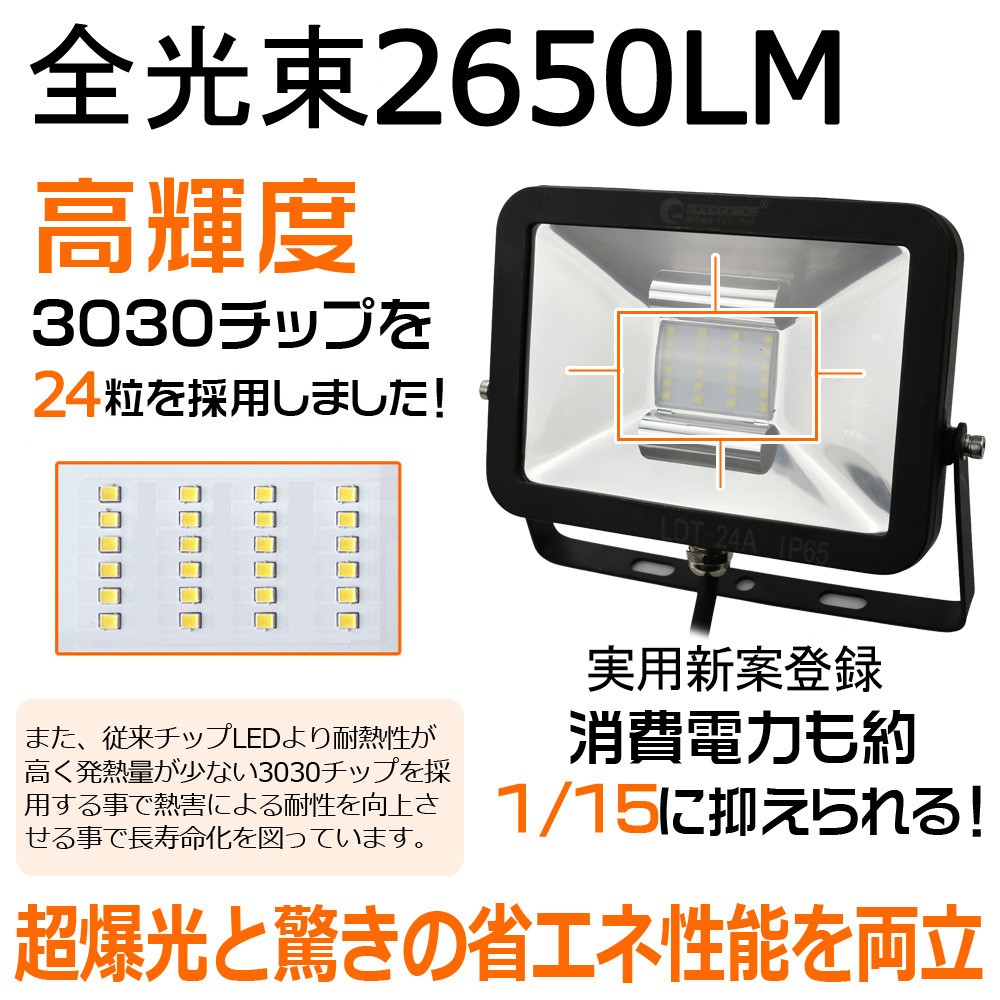 LED 投光器 30w 300Ｗ相当 投光器 LED スタンド 投光器 led 屋外 ワークライト 看板灯 駐車場灯 集魚灯 作業灯 看板照明 アウトドア