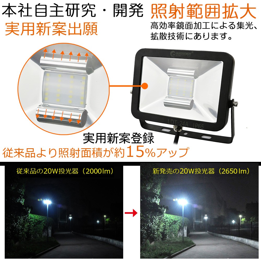 LED 投光器 30w 投光器 屋外