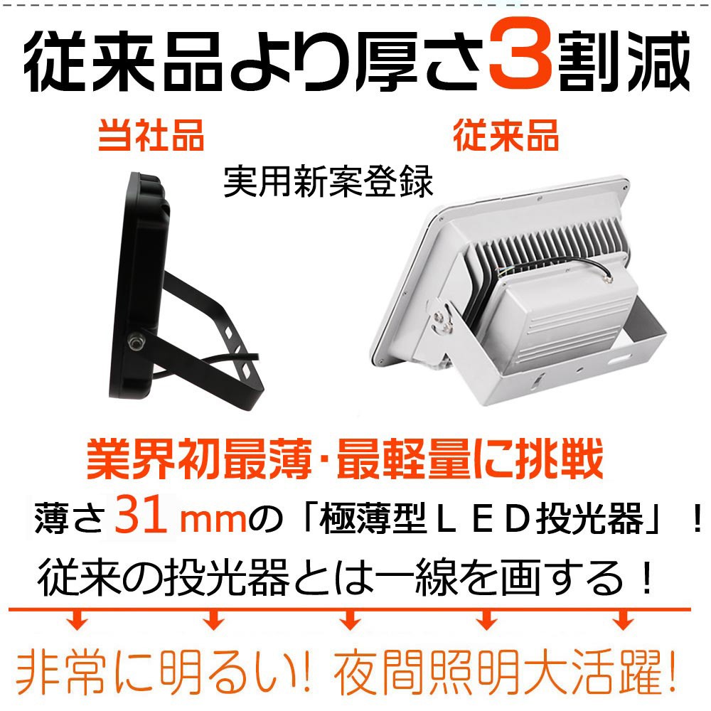 LED 投光器 30w 投光器 屋外