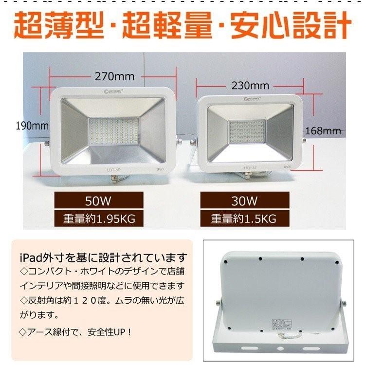 goodgoods 最新 LED 投光器 集魚灯 6000LM 屋外 照明 作業灯 ワークライト スポットライト 看板灯 昼白色 AC100V 店舗照明 LED ライト