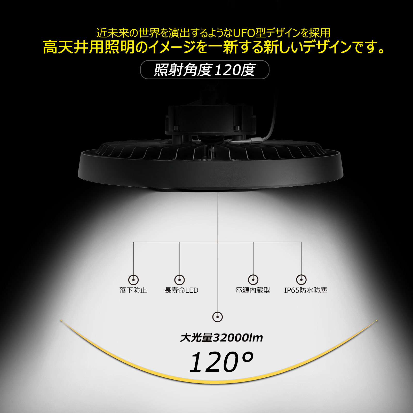 LED高天井灯 200W 32000lm ハイベイライト 投光器 落下防止ワイヤー 昼