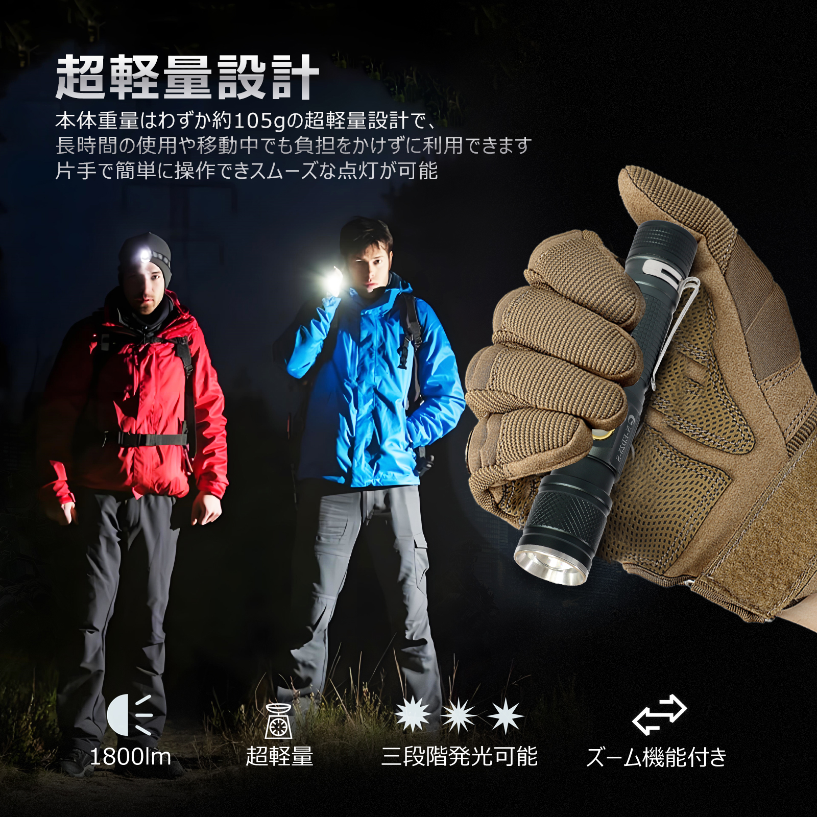 LED懐中電灯 LED 懐中電灯 自転車ライト 小型 CREE XML-T6 goodgoods width=