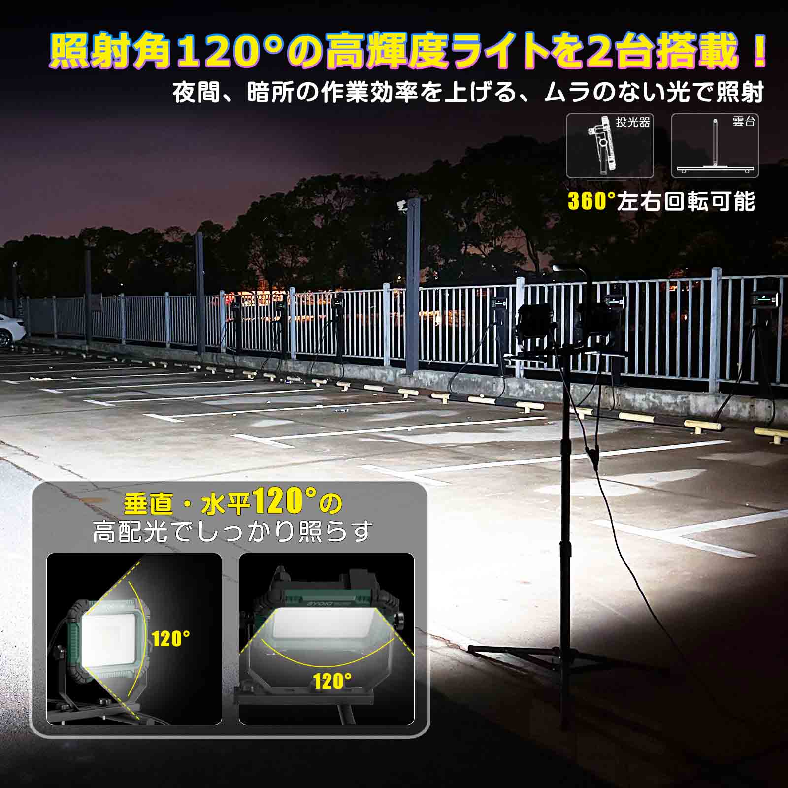 60w投光器 長寿命 コスト削減