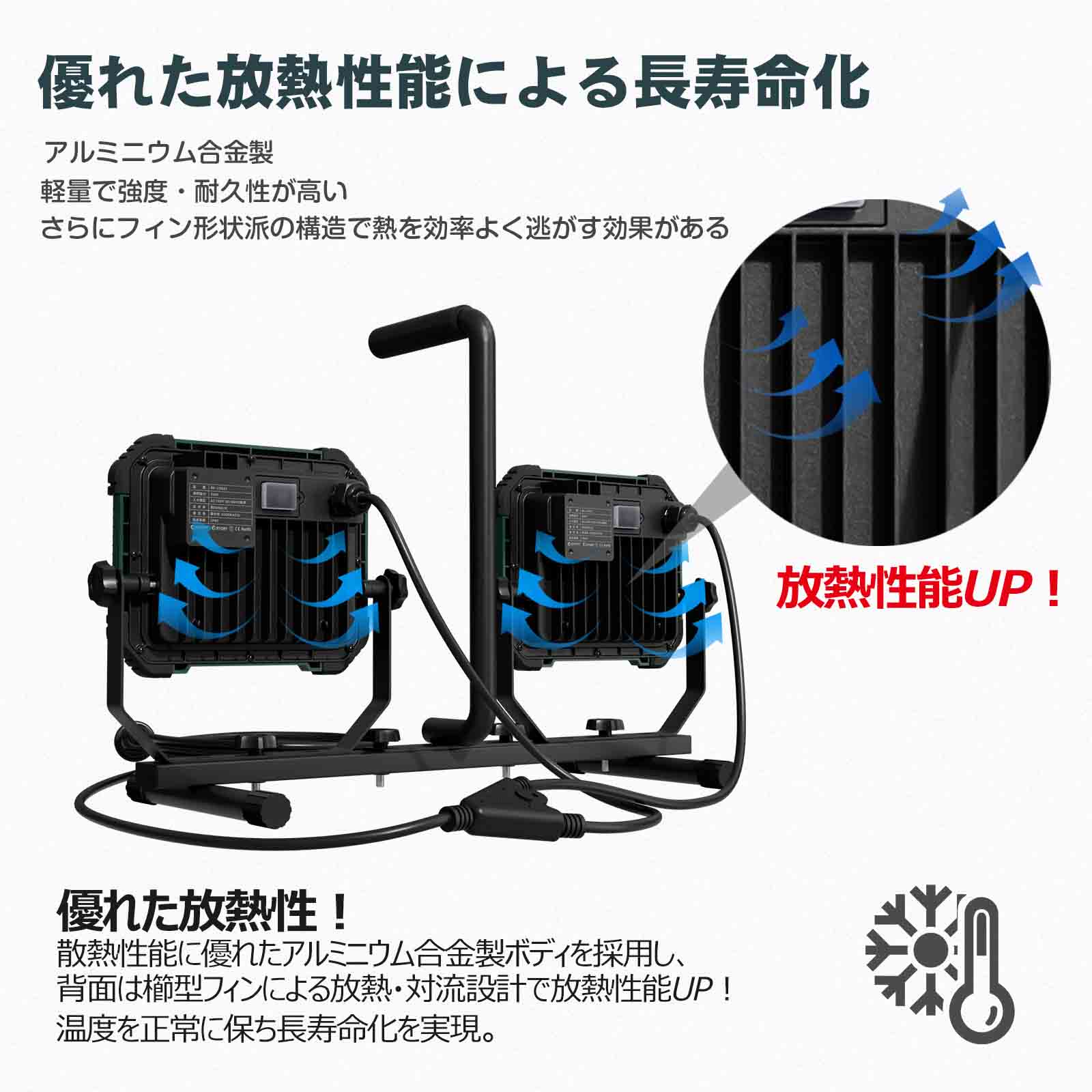 led投光器 薄型 軽量 30w投光器 屋外照明 施設 駐車場灯 大型看板 ボート