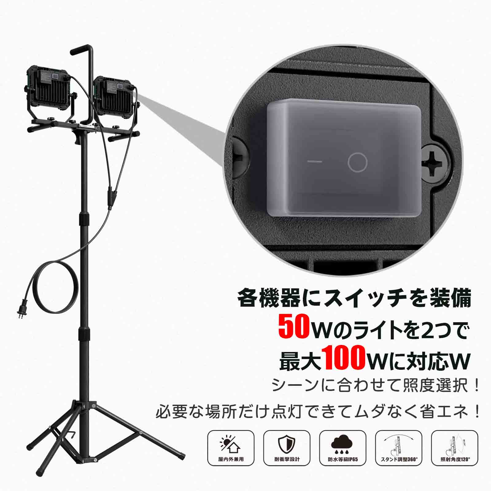 60w投光器 長寿命 コスト削減