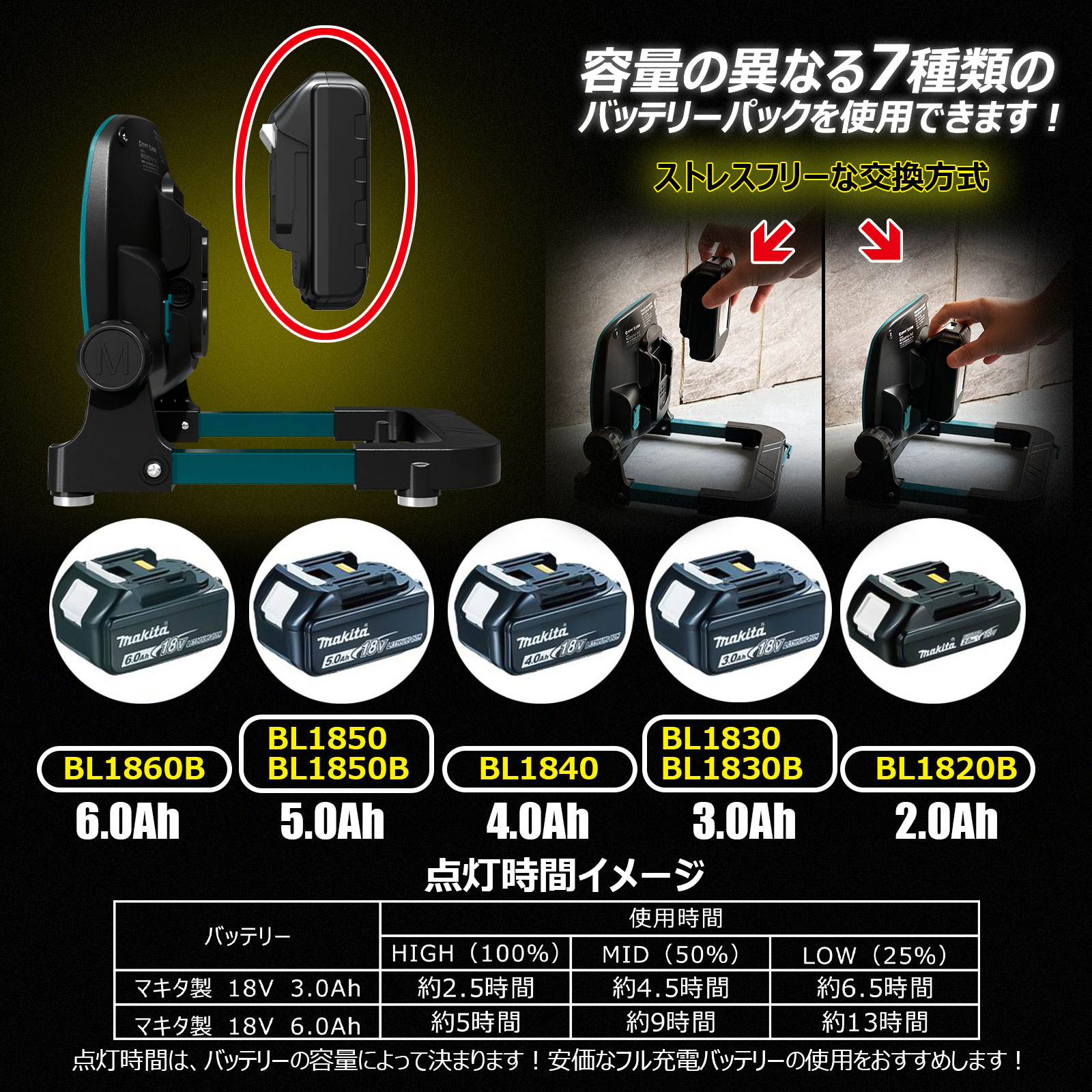 LED投光器 60W 携帯式 作業灯 作業 キャンプ アウトドア