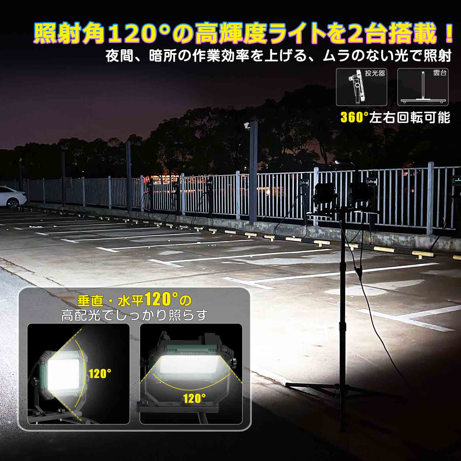 60w投光器 長寿命 コスト削減