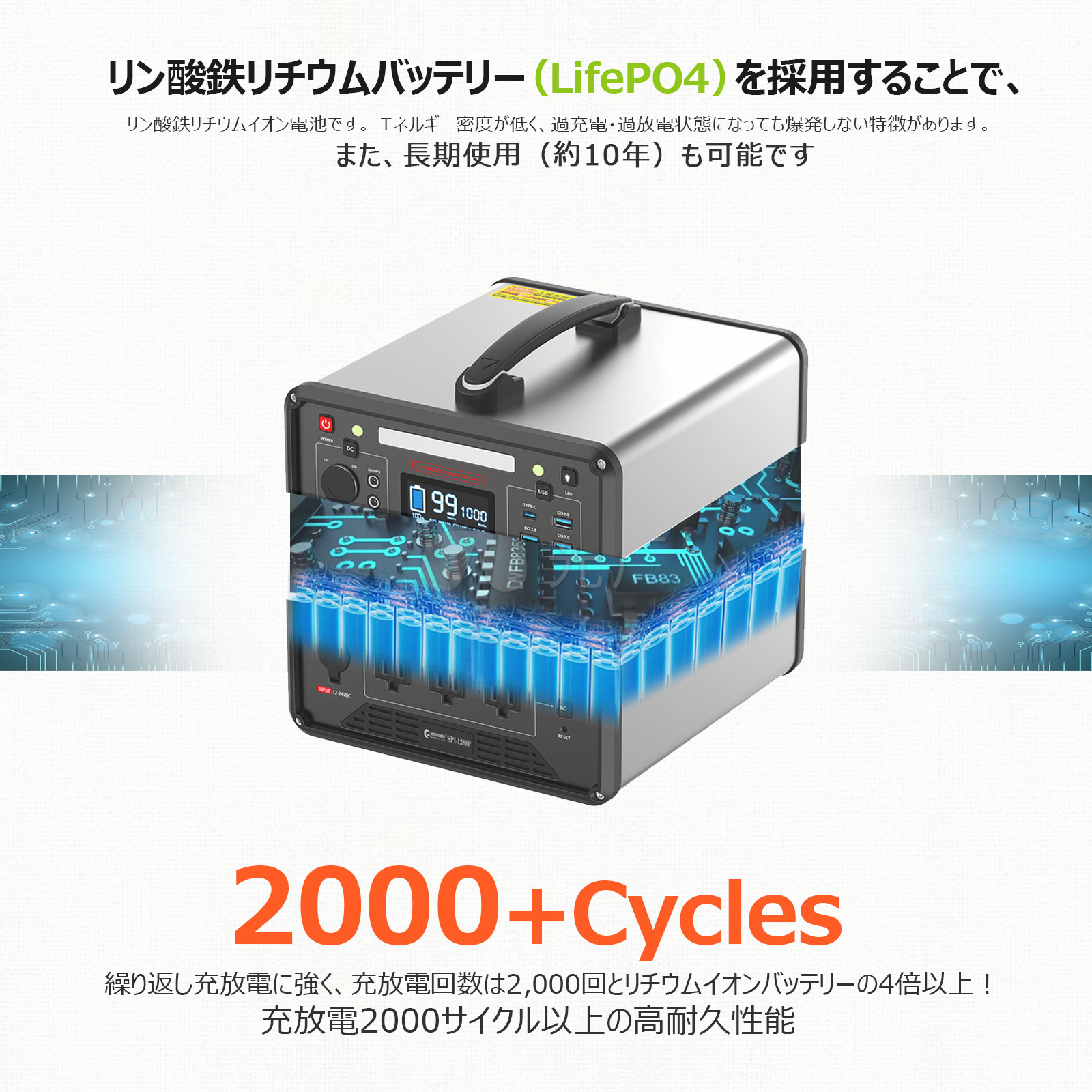 1000W ポータブル電源 超大容量 純正弦波 瞬間最大2000W 1280Wh リン酸