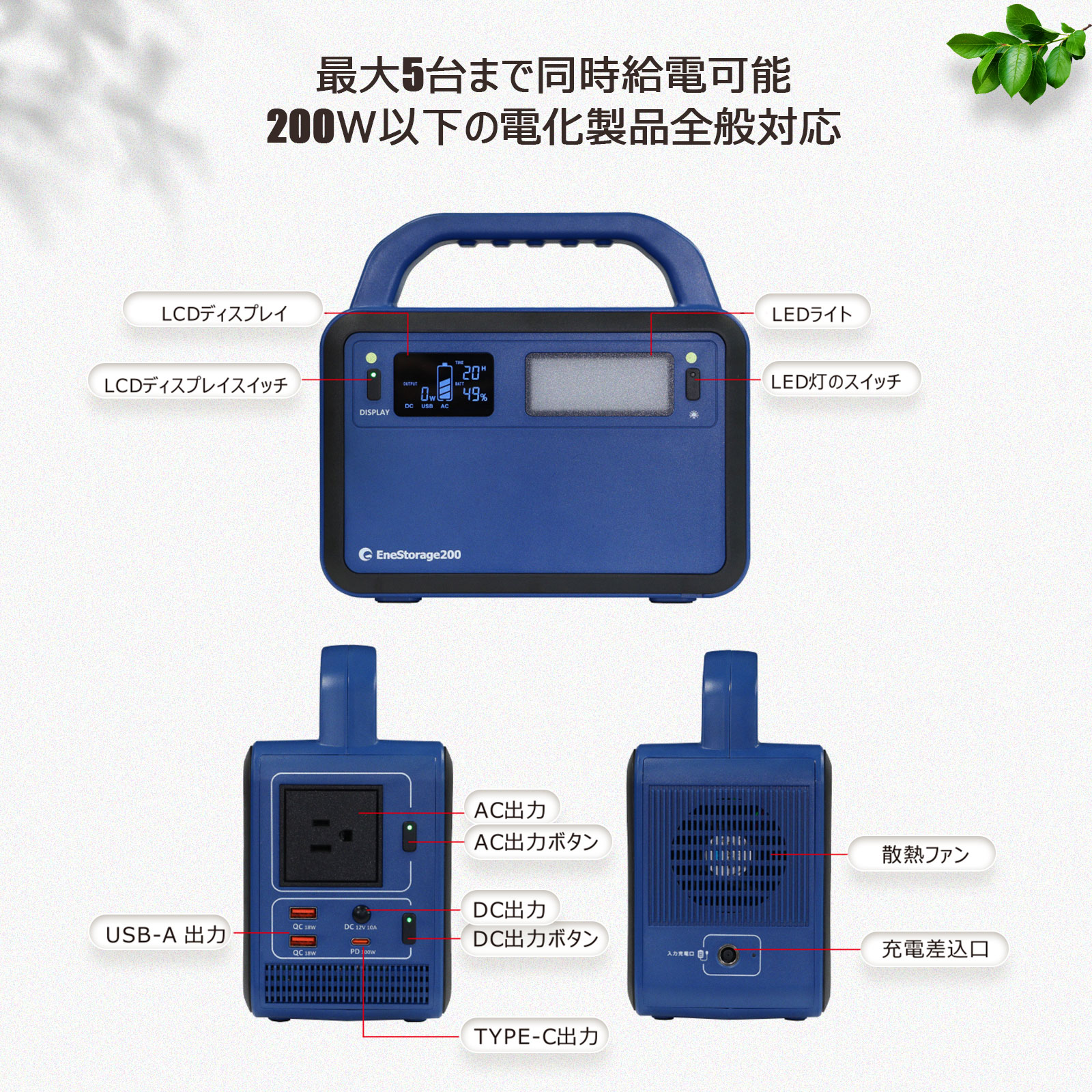 大容量 ポータブル蓄電池 非常用電源 備蓄バッテリー 防災用品
