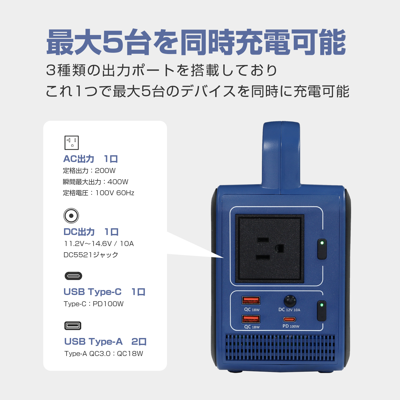 大容量 LEDライト付きポータブル電源 1000W アウトドア 車中泊 キャンプ 防災グッズ