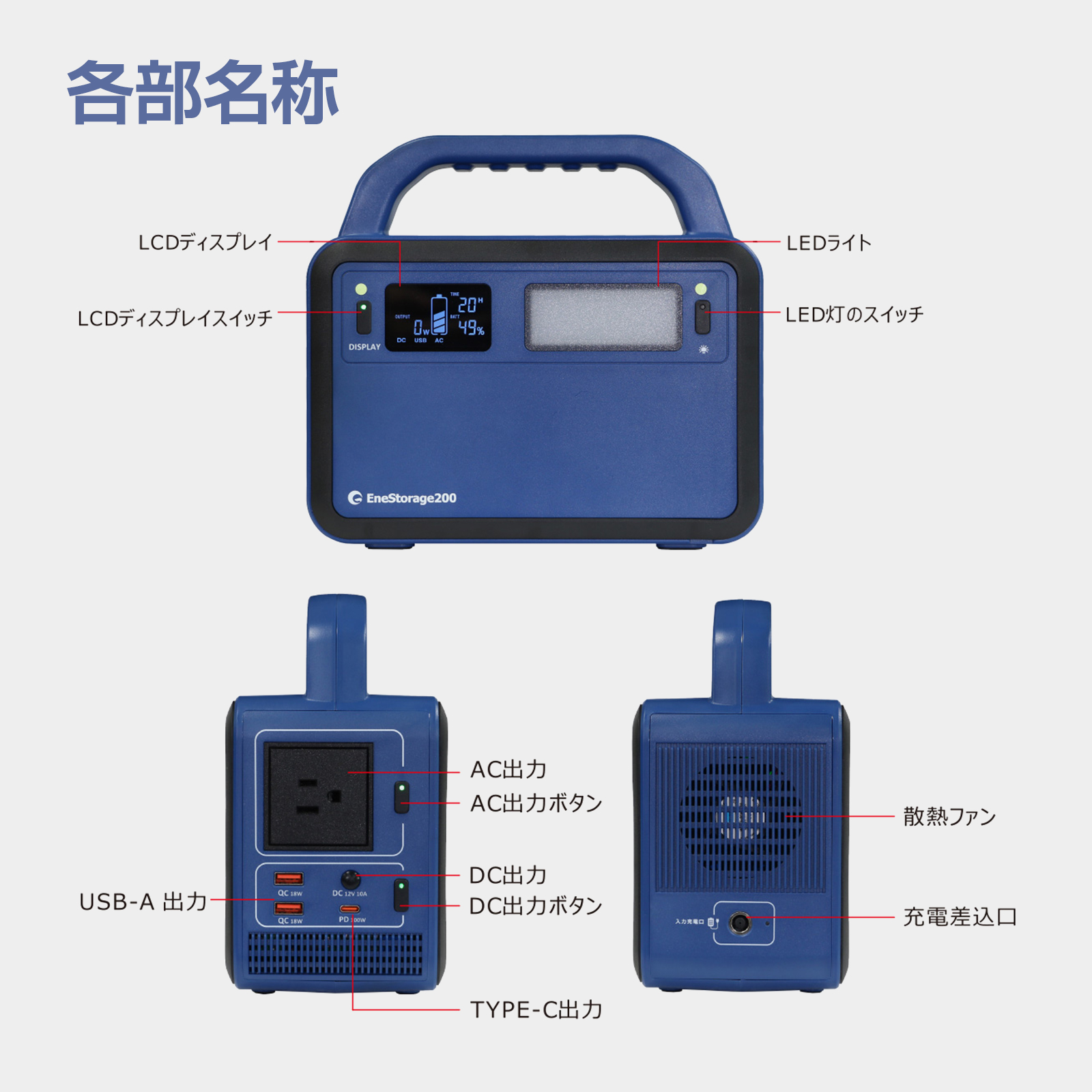 大容量 ポータブル蓄電池 非常用電源 備蓄バッテリー 防災用品