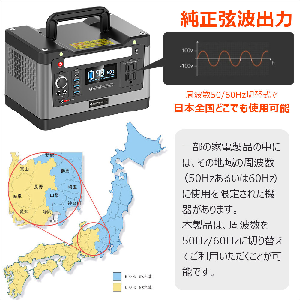 SALE グッドグッズ ポータブル電源 大容量 リン酸鉄 150000mAh 540Wh